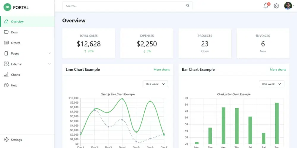 قالب رایگان پنل مدیریت سایت تجارت الکترونیک Portal