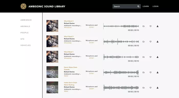 RØDE Ambisonic Library