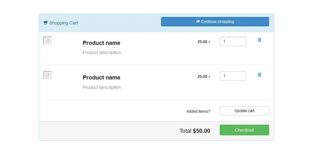 Shopping Cart Panel