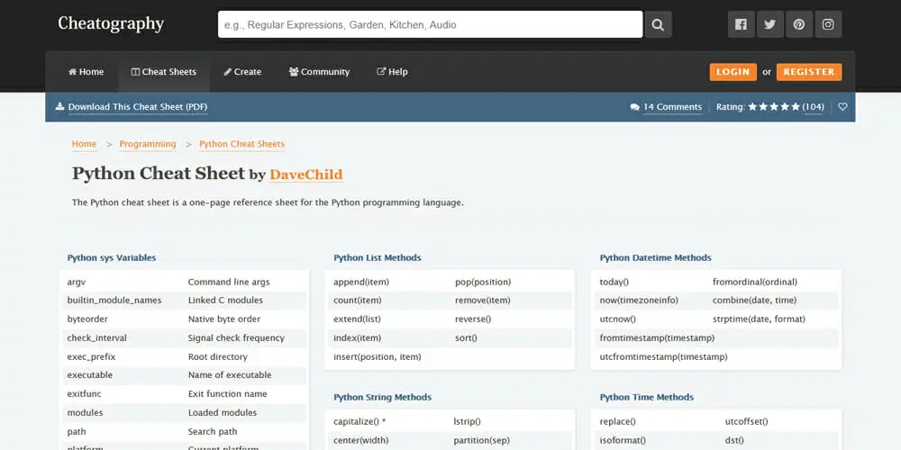 Python Cheat Sheet