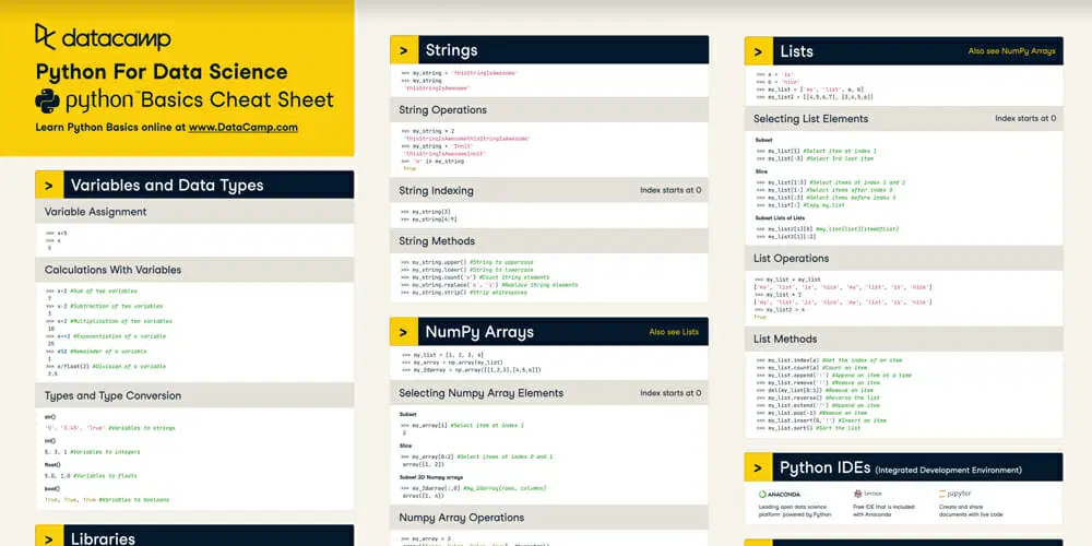 Python For Data Science