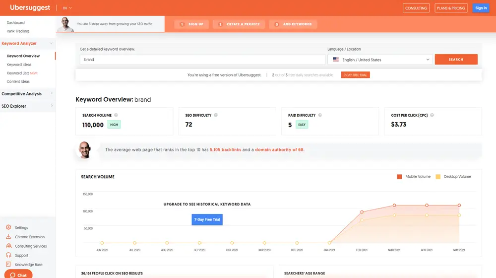 Ubersuggest