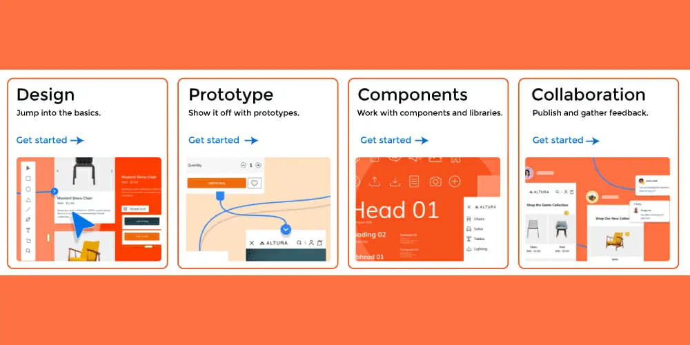 آموزش Adobe XD