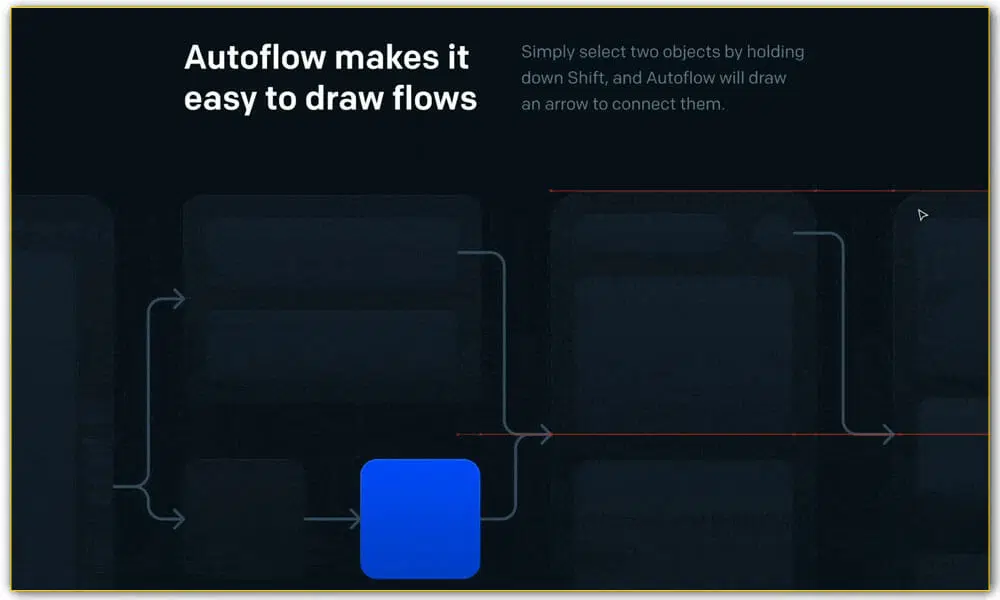 پلاگین فیگما Autoflow