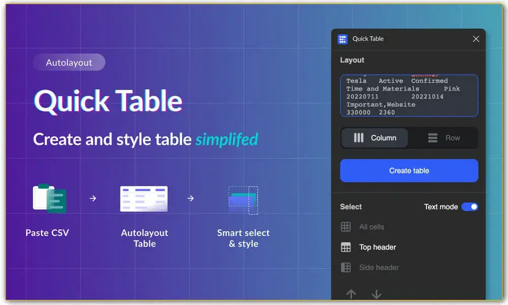 افزونه فیگما Quick Table