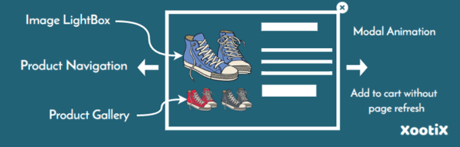 بهترین پلاگین مشاهده سریع Quick View WooCommerce