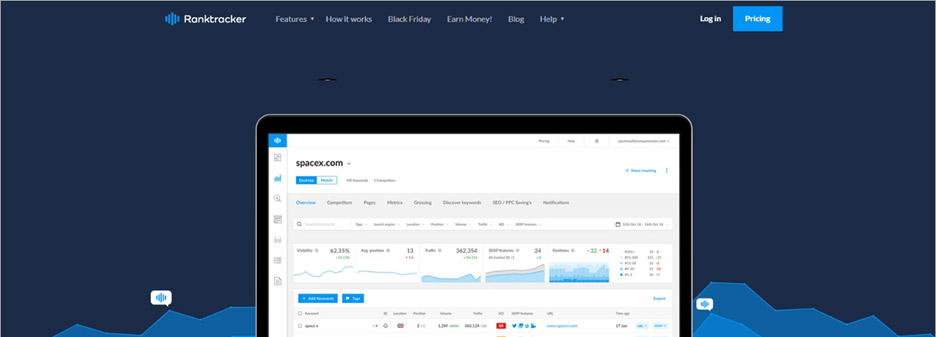 ابزار Ranktracker
