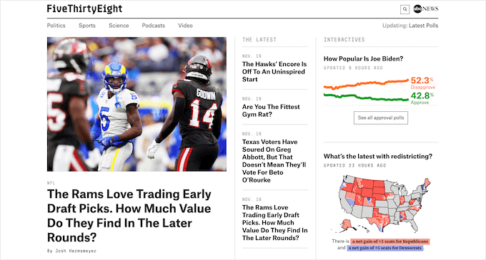 سایت FiveThirtyEight
