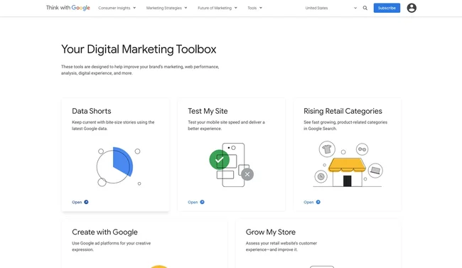 ابزار Think With Google