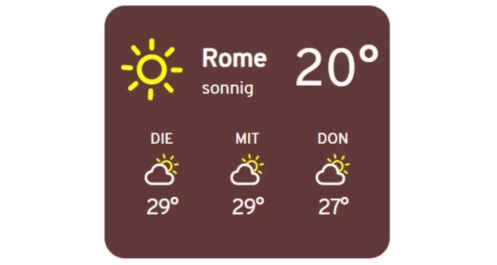 افزونه Wettervorhersage