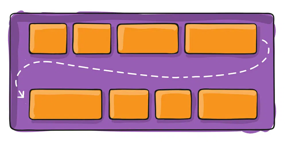CSStricks Complete Guide to Flexbox