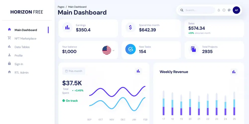 تمپلیت Horizon UI