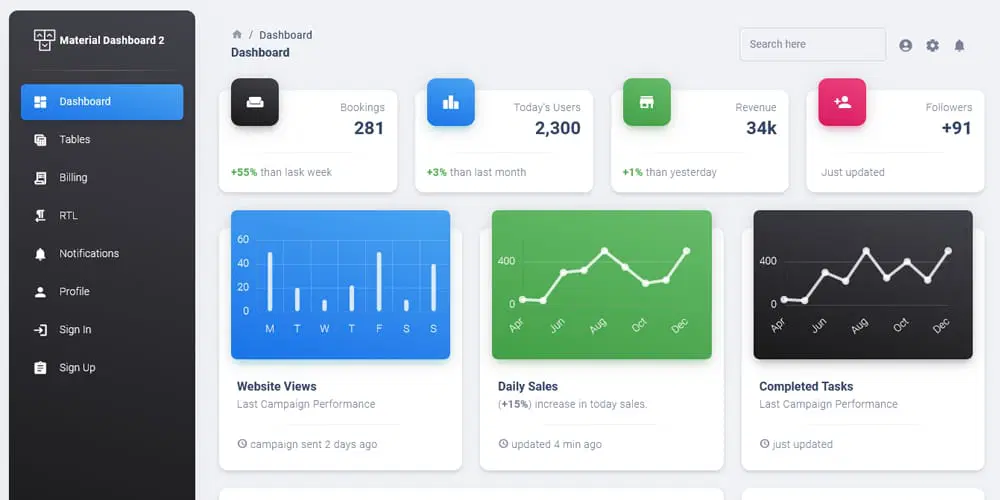 داشبورد Material Dashboard