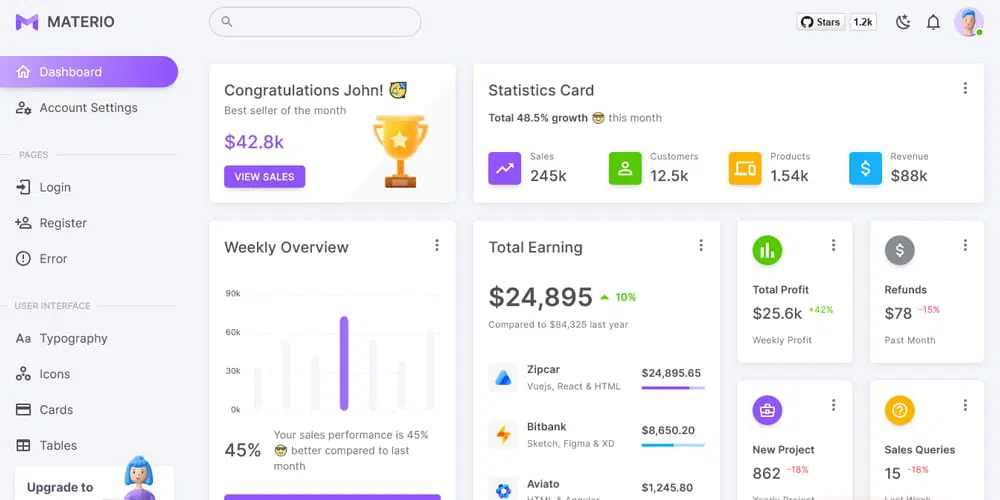 تمپلیت Materio – MUI React NextJS Admin