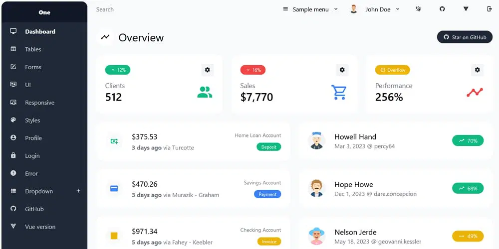 React Tailwind