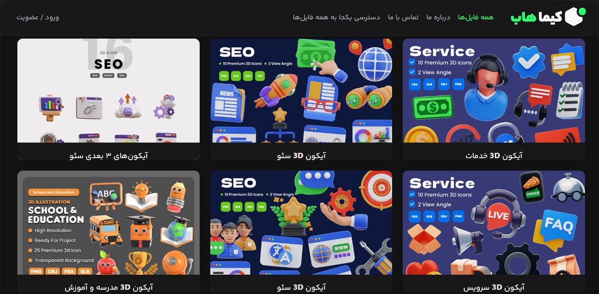 سایت کیماهاب
